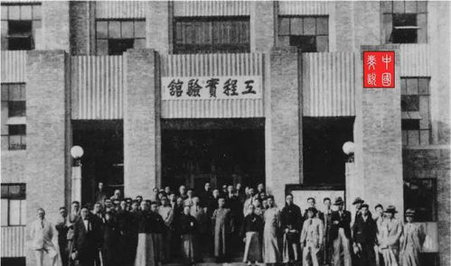中国真正对游戏进行本土化研究始于20世纪50年代的什么